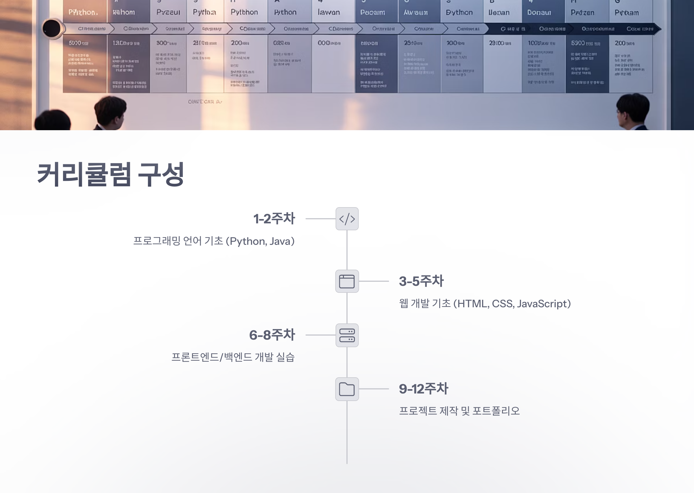 참조-직장인-코딩-학원-3
