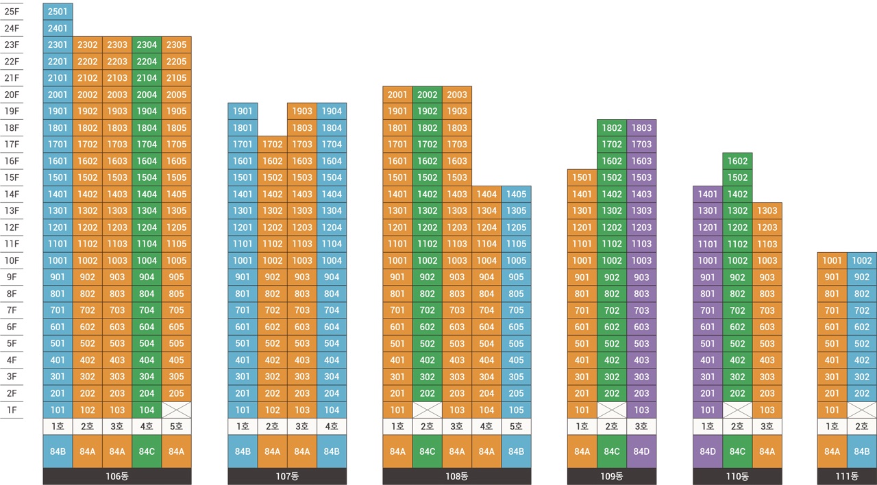 힐스테이트 속초 동･호수 층별 배치도-2