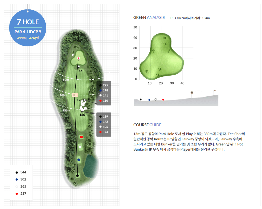 베이사이드 골프클럽 레이크코스 07