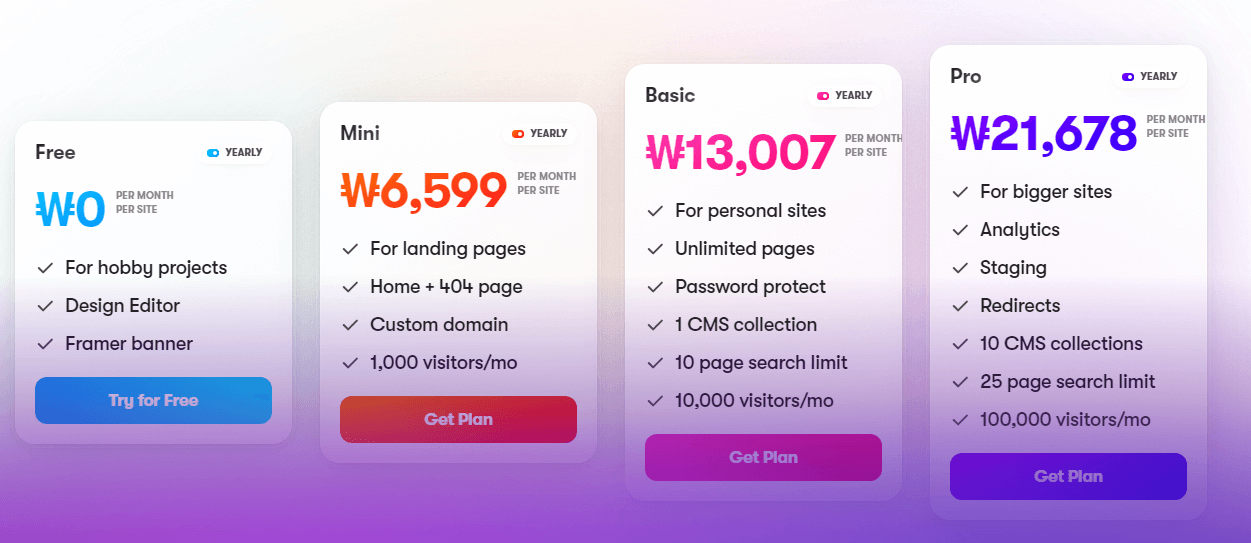 프레이머 AI 가격