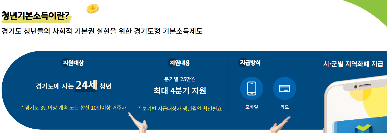 경기도 청년지원금 신청 꿀팁