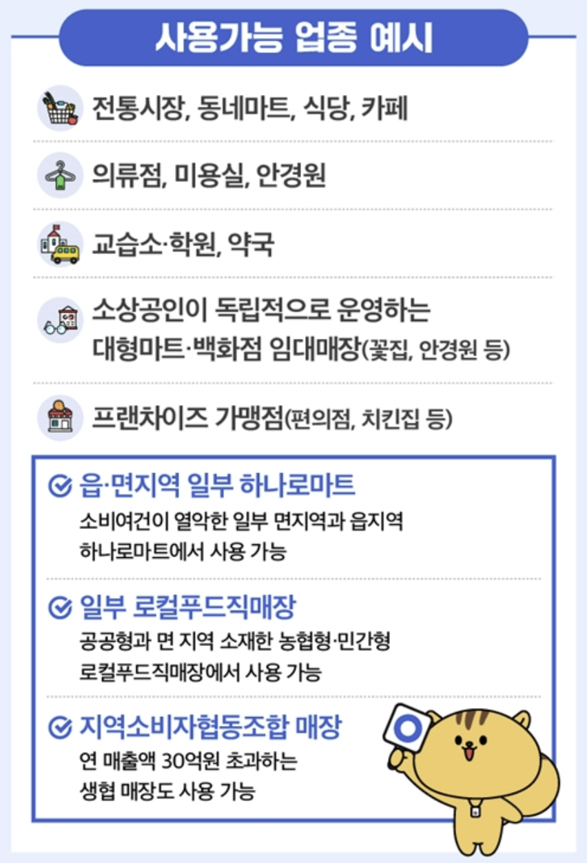 민생지원금 2차 신청 날짜 대상 상위 10% 기준 1분 정리