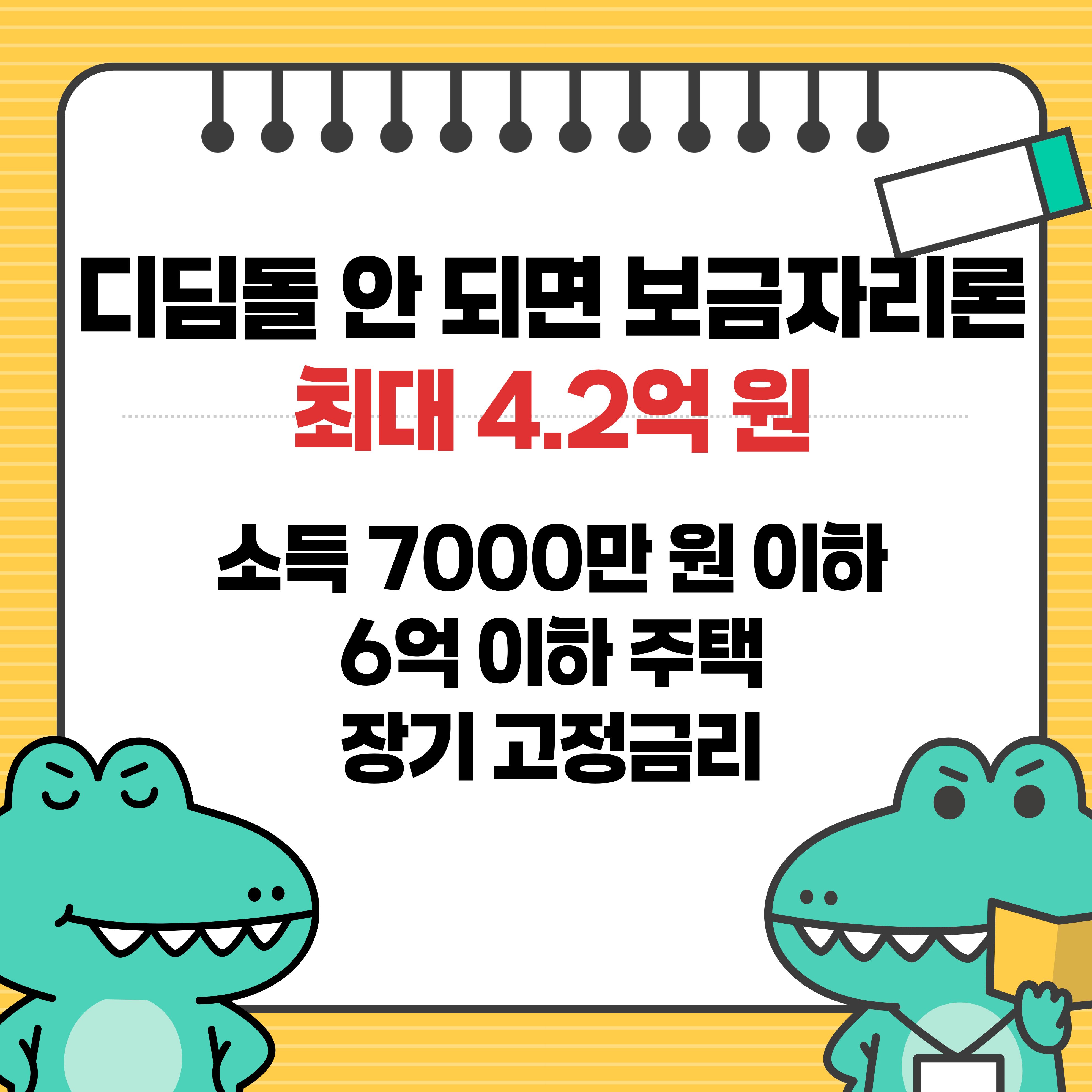 2026 보금자리론 자격 소득기준 한도 금리 생애최초 총정리