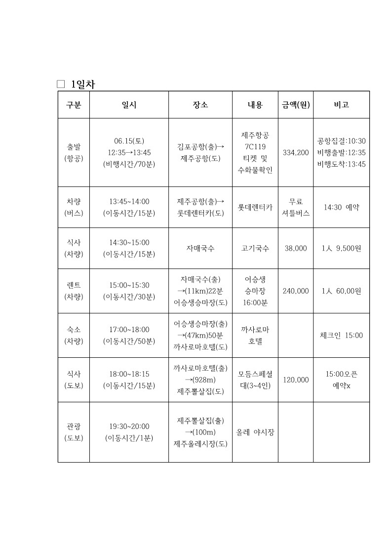 제주여행계획1
