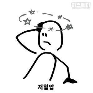 코엔자임 Q10