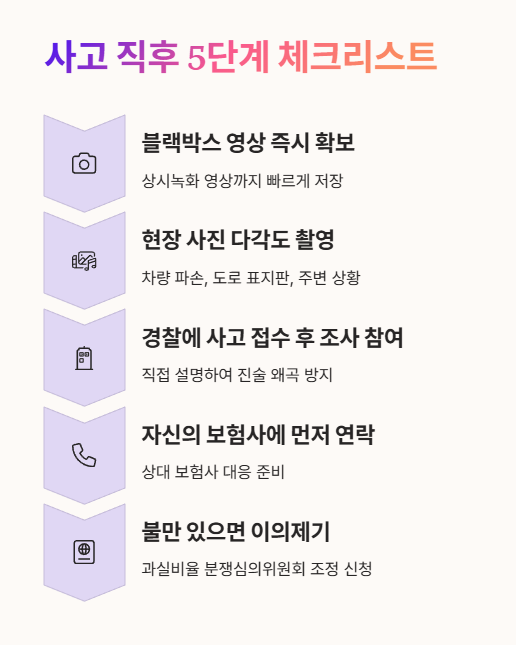 사고 직후 체크리스트