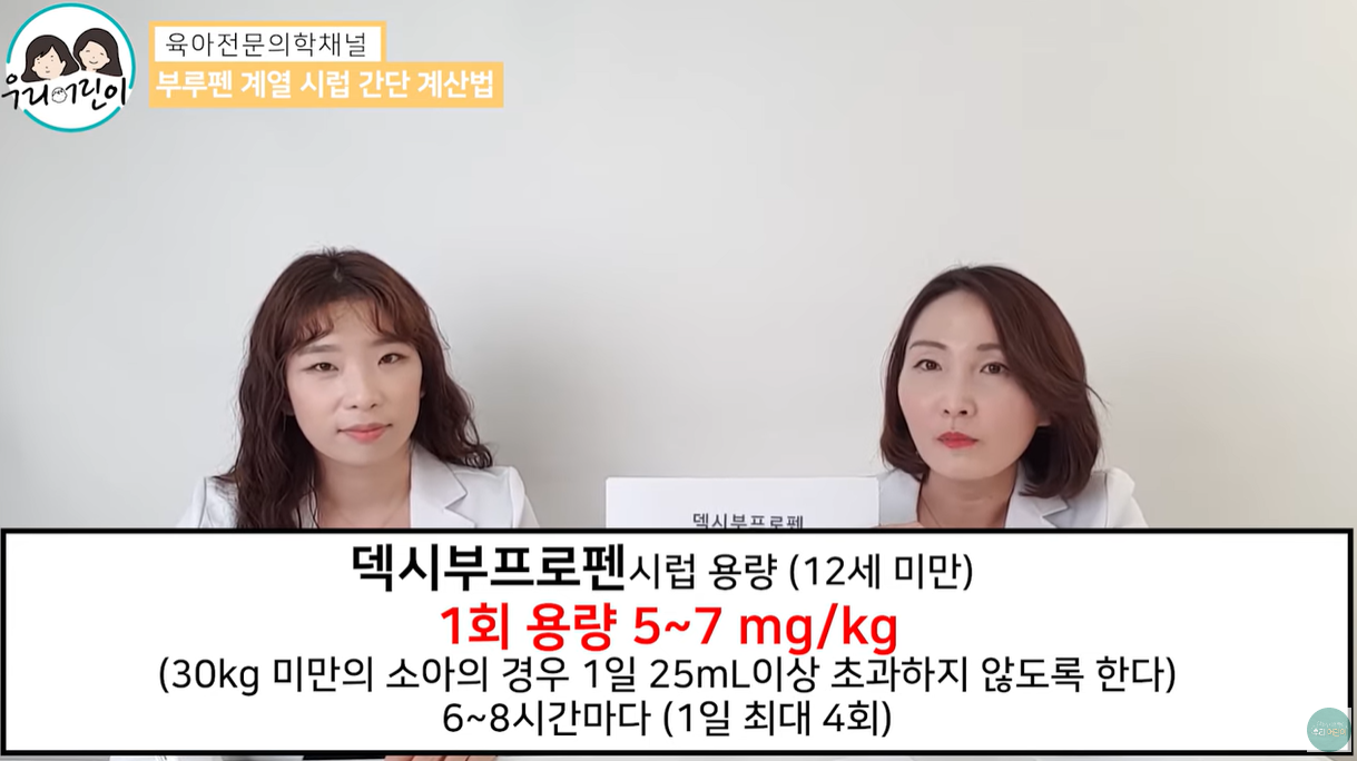 덱시부프로펜 용량