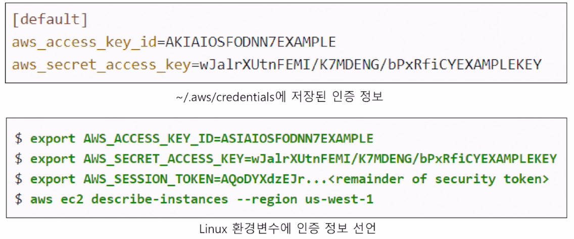 IAM 인증 정보(Credential)