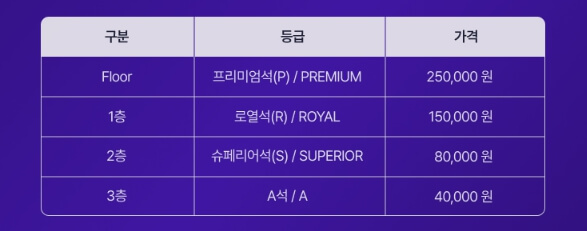 김연경 국가대표 은퇴경기