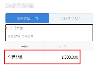 가격 확인하기