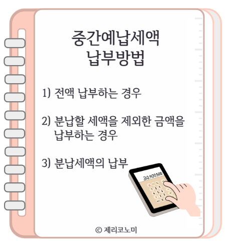 종합소득세 중간예납 납부기한, 분납 및 납부 방법 총정리