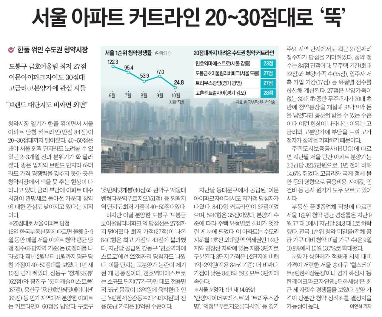 11월 17일 금 신문스크랩