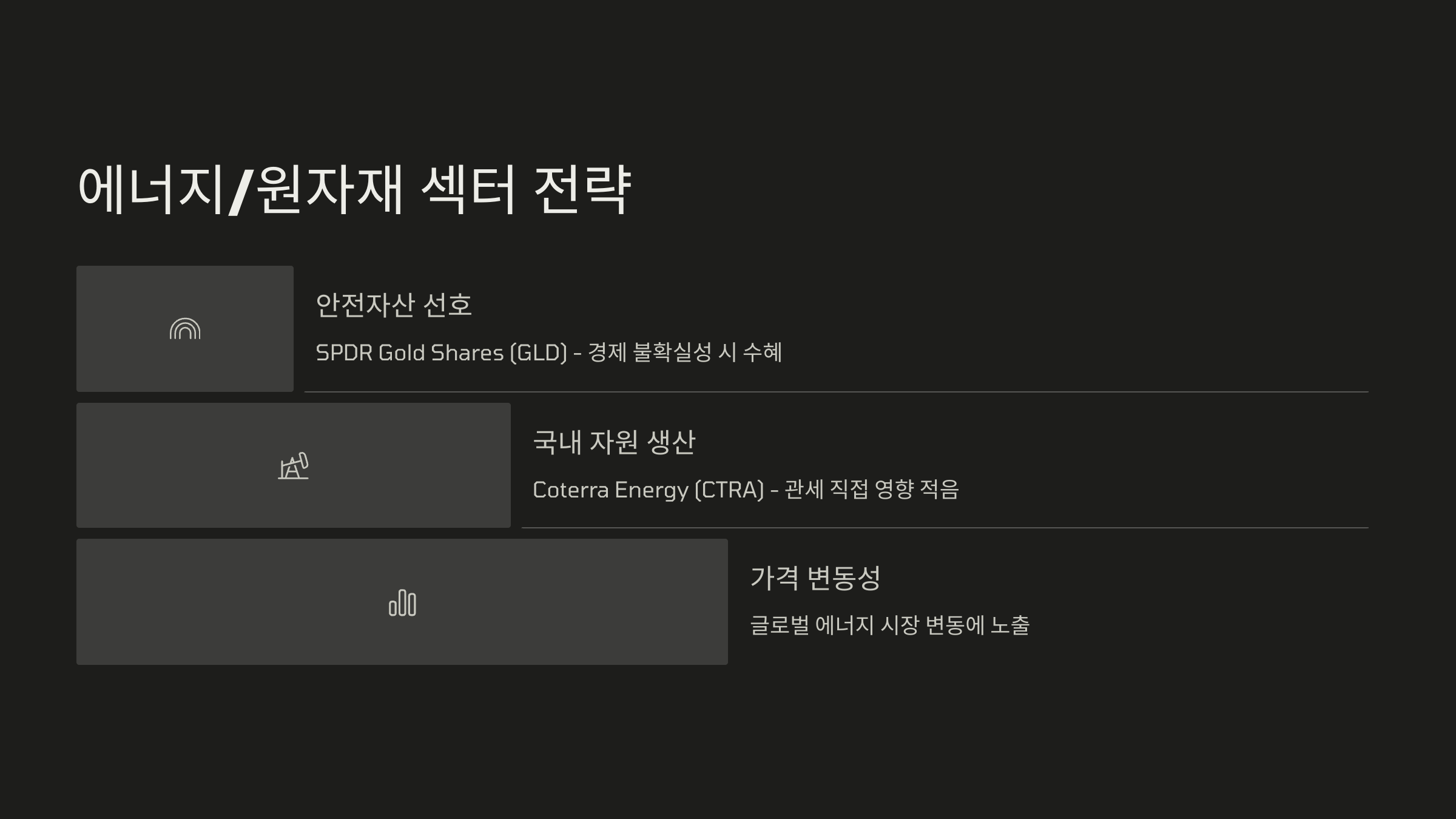 에너지/원자재 섹터 전략