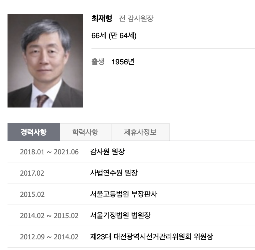 최재형