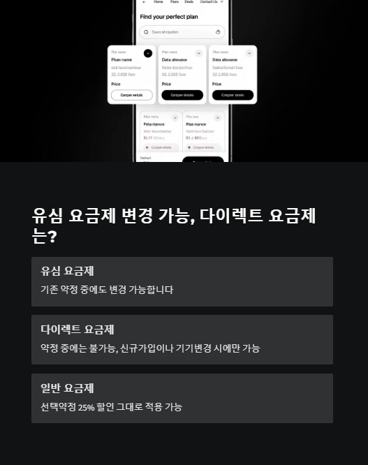 유심 요금제 변경 가능 다이렉트 요금제는?