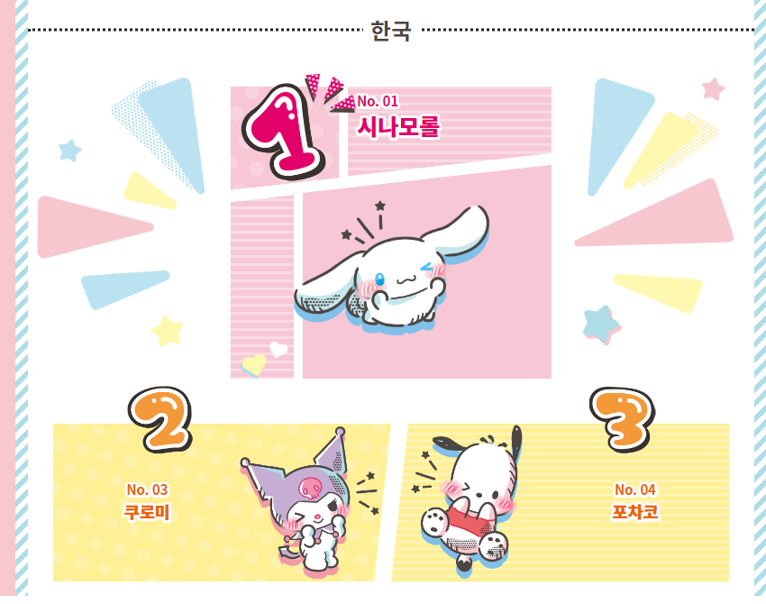캐릭터순위