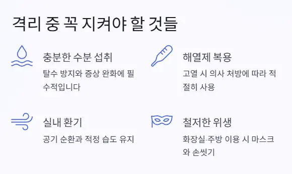 격리중 지켜야할 것