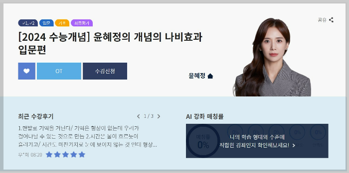 윤혜정의개념의나비효과-2024수능입문