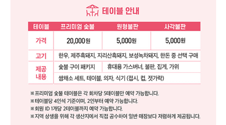 서울페스타 노을공원 피크닉 바베큐 맹꽁이 전기차 예약 티켓팅