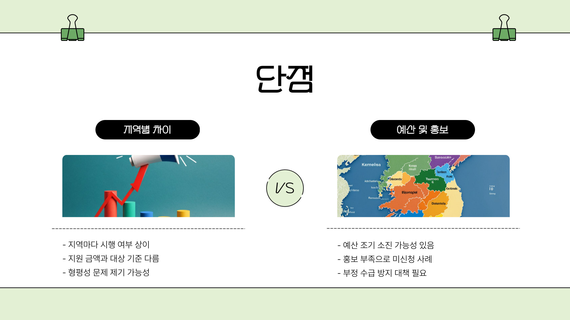 민생회복지원금