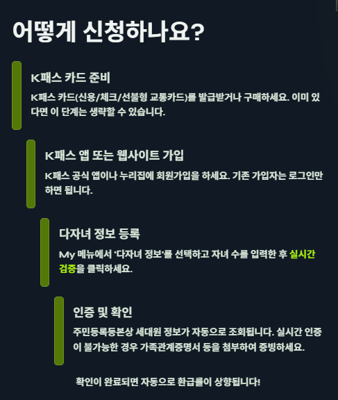 K패스 다자녀 혜택 신청자격 신청방법 총정리