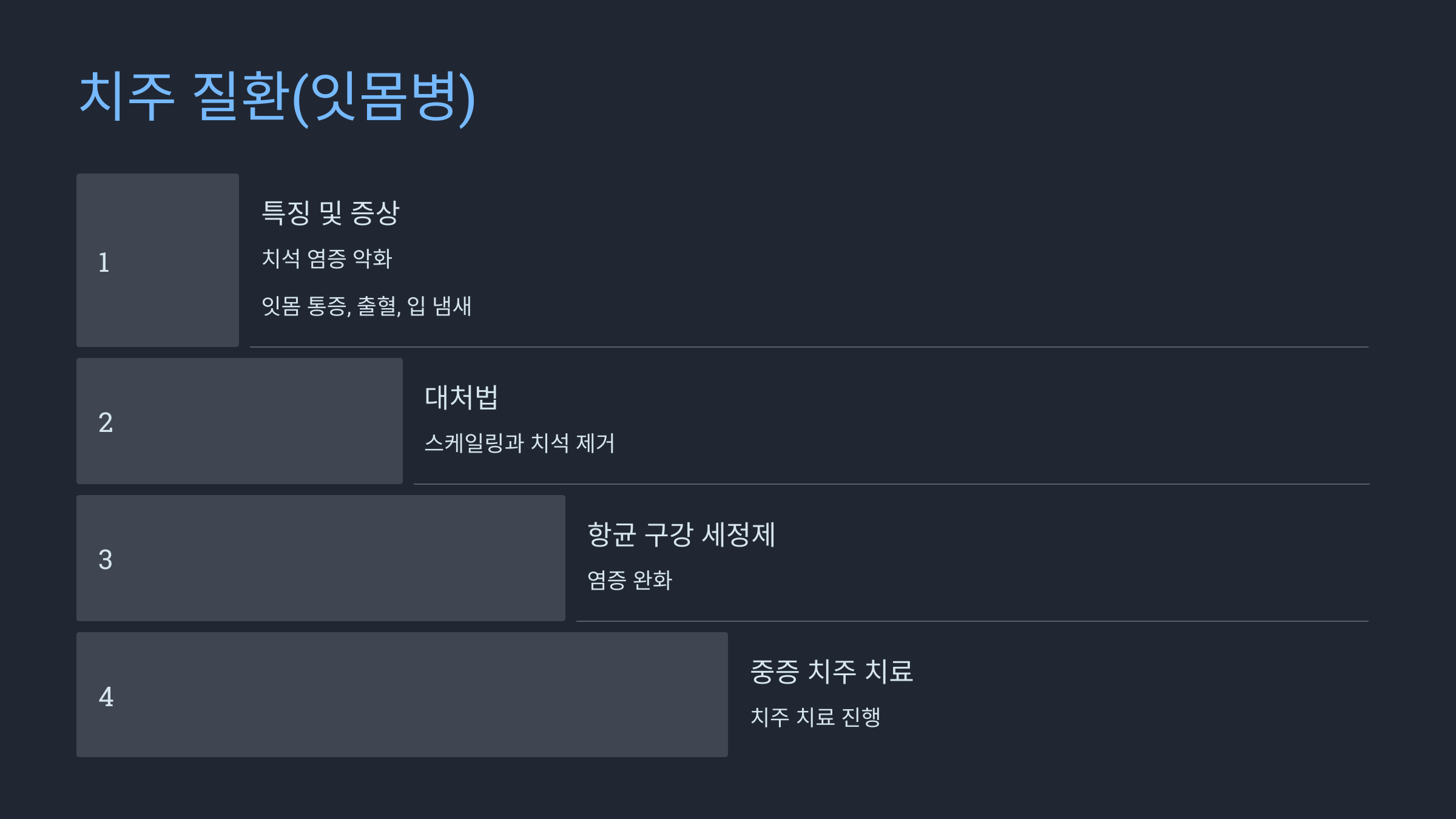 잇몸 부었을 때 치주질환(잇몸병)