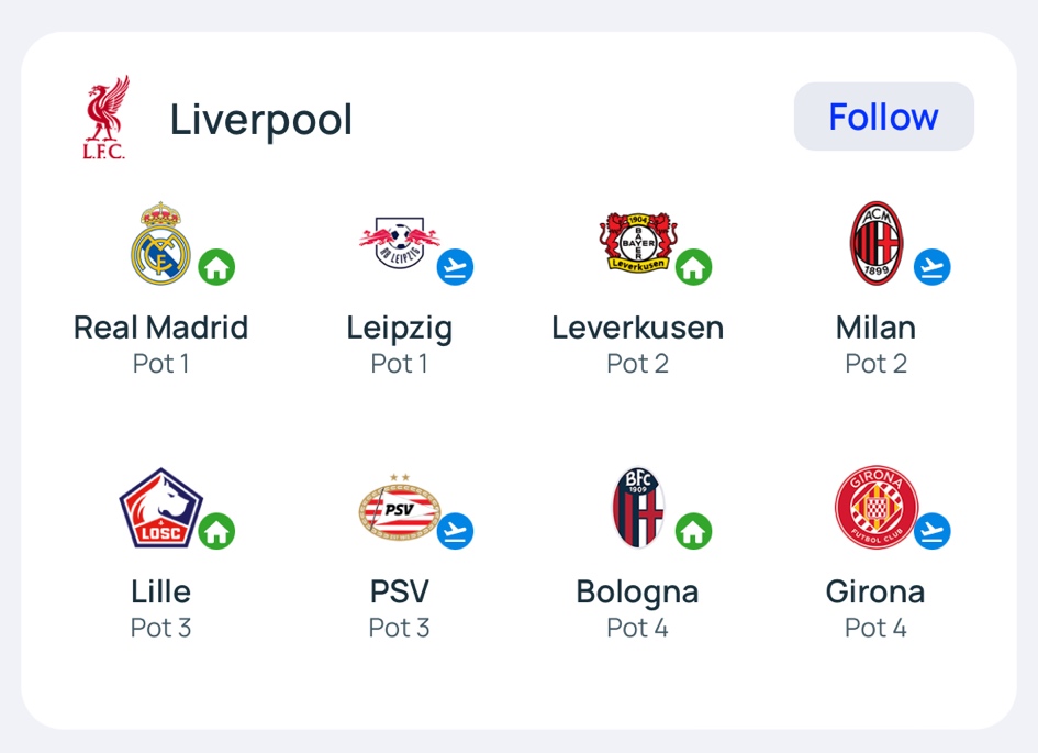 2425 챔스 조추첨 결과 조주첨방식 챔피언스리그 페이즈 그룹 스테이지 대진표