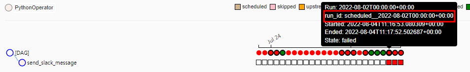 dag run 인스턴스
