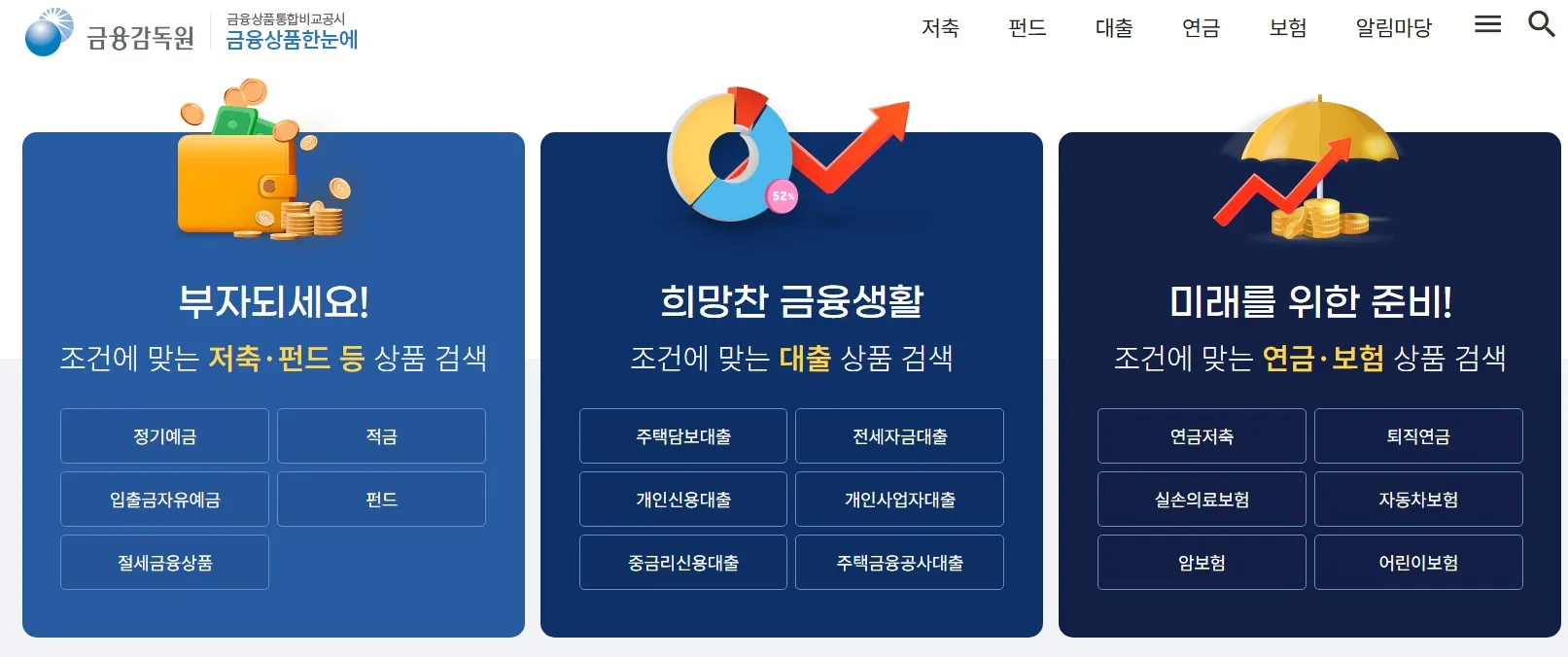 주택담보대출 금리비교 사이트를 찾을 때 금융상품한눈에 공식 화면에서 대출 상품 검색 위치를 확인하는 이미지