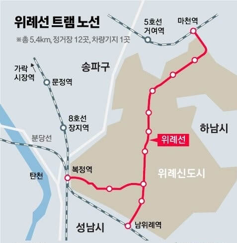 위례 트램 노선 정거장 정보 총정리