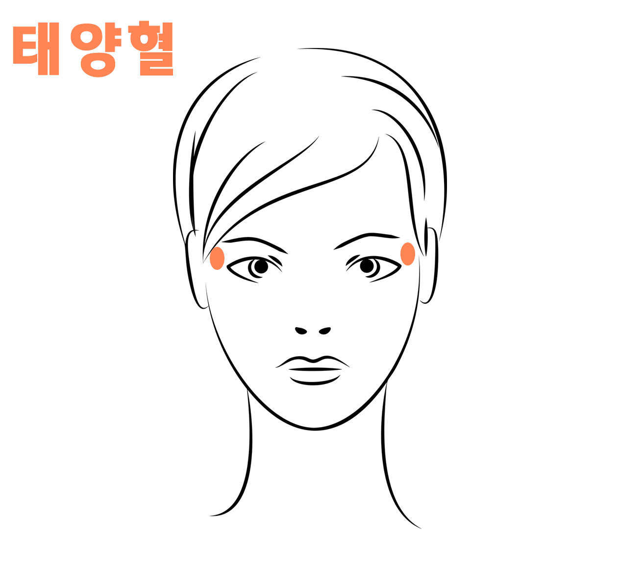 두통 손지압 위치