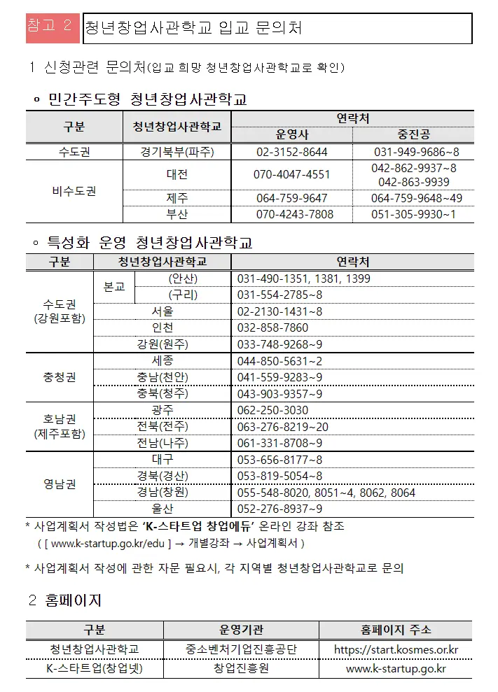 청년창업사관학교 입교문의처