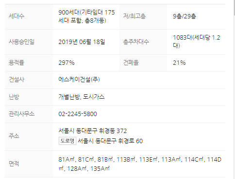 단지정보