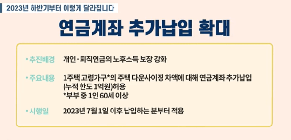 기획재정부 홈페이지 하반기부터 달라지는 정책 이미지 사진입니다.