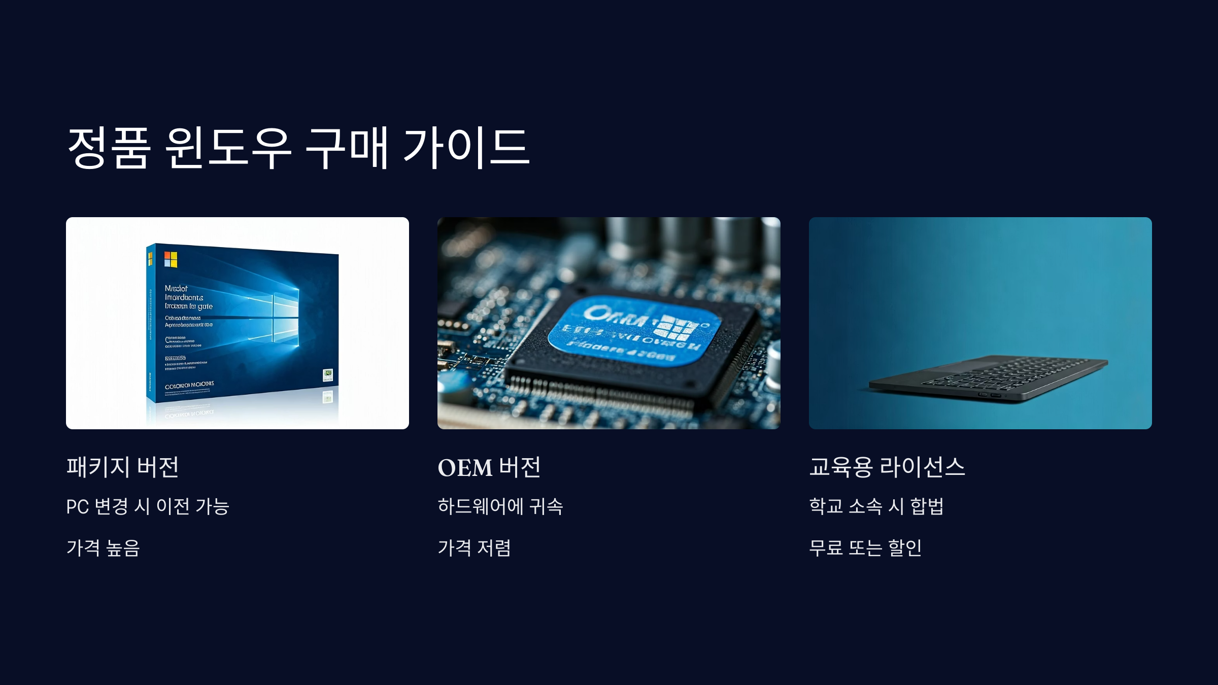 정품윈도우-구매