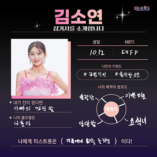 미스터트롯3 참가자 김소연