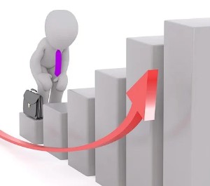 테슬라 주가 전망