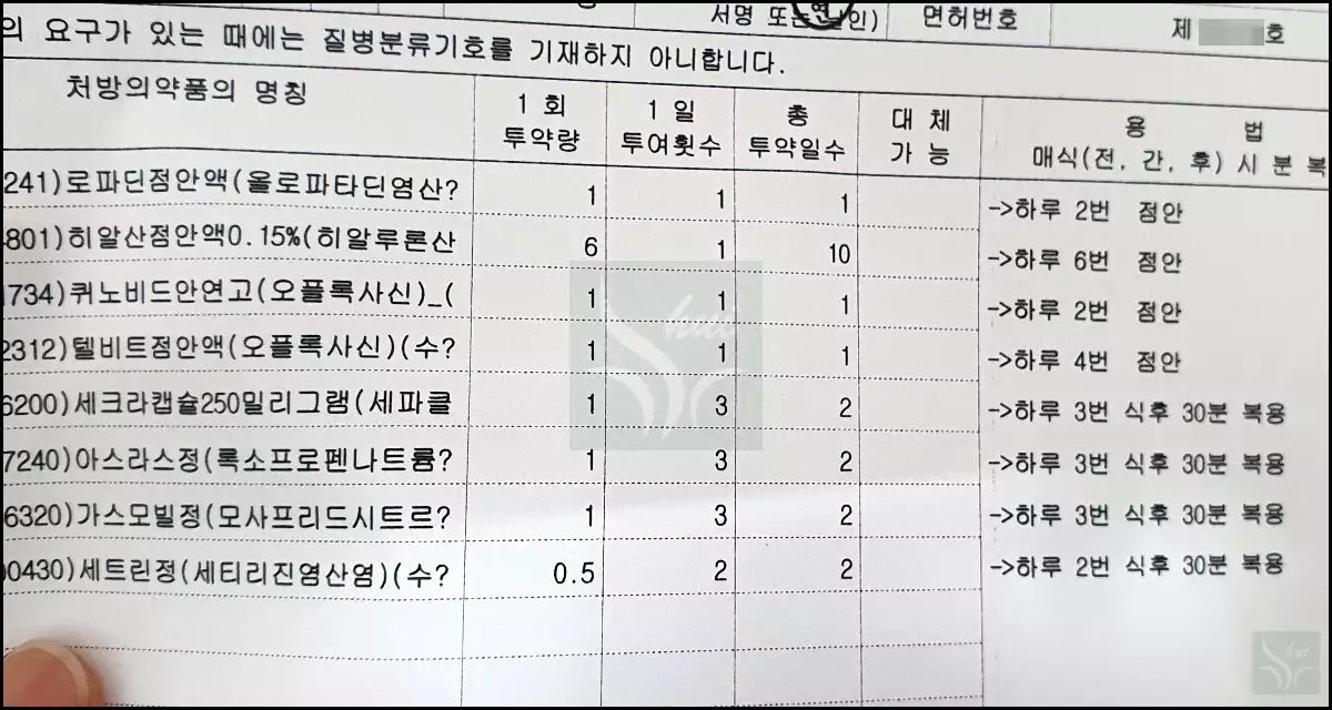 처방전