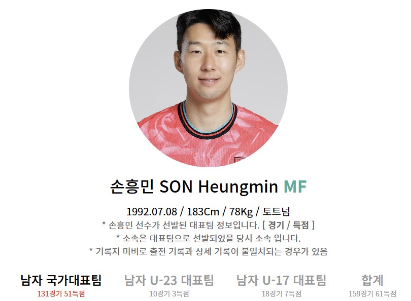 한국 오만 중계 일정(+ 무료 시청 방법)