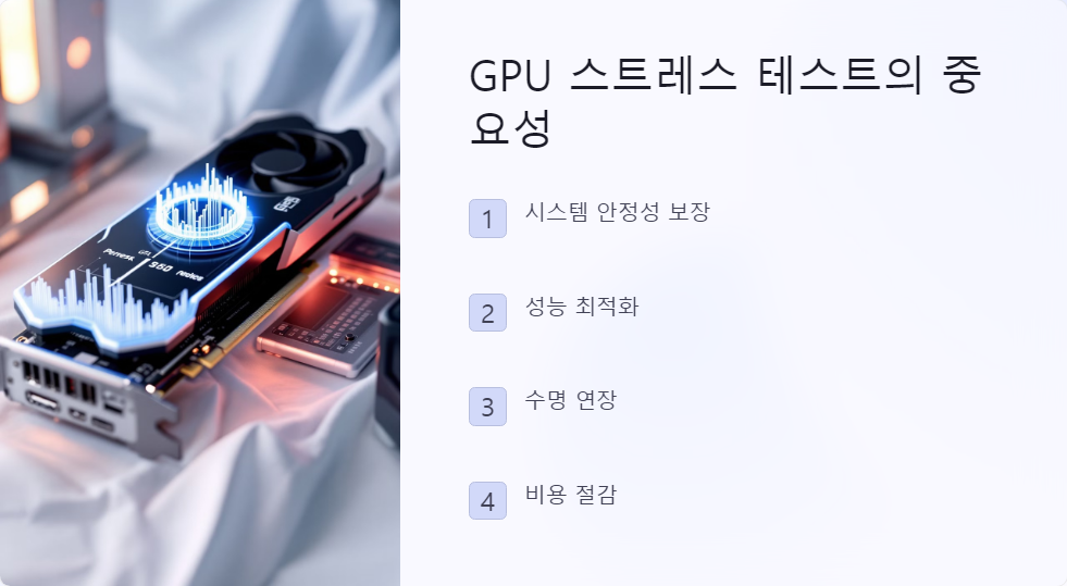 GPU