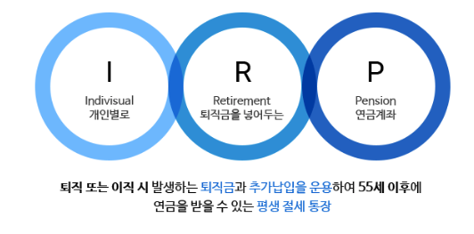 irp 개인형퇴직연금