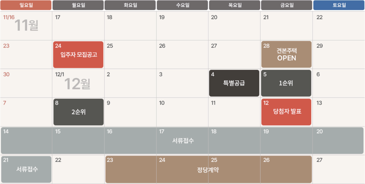 인천 검단신도시 AB13블록 호반써밋 III 분양일정