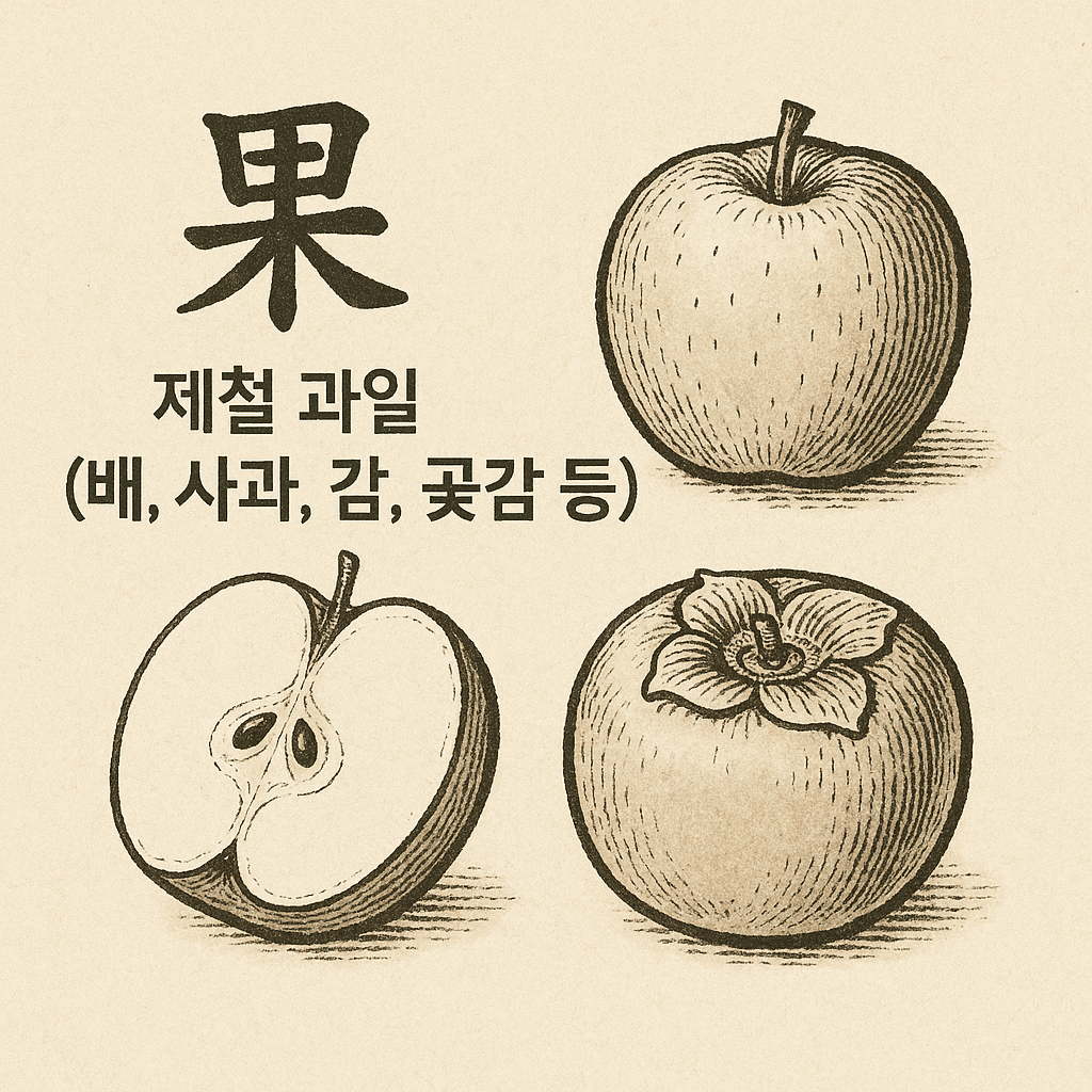 추석 성묘 준비물 완벽 체크리스트 + 꿀팁 가이드