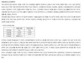4대보험 포털 사이트