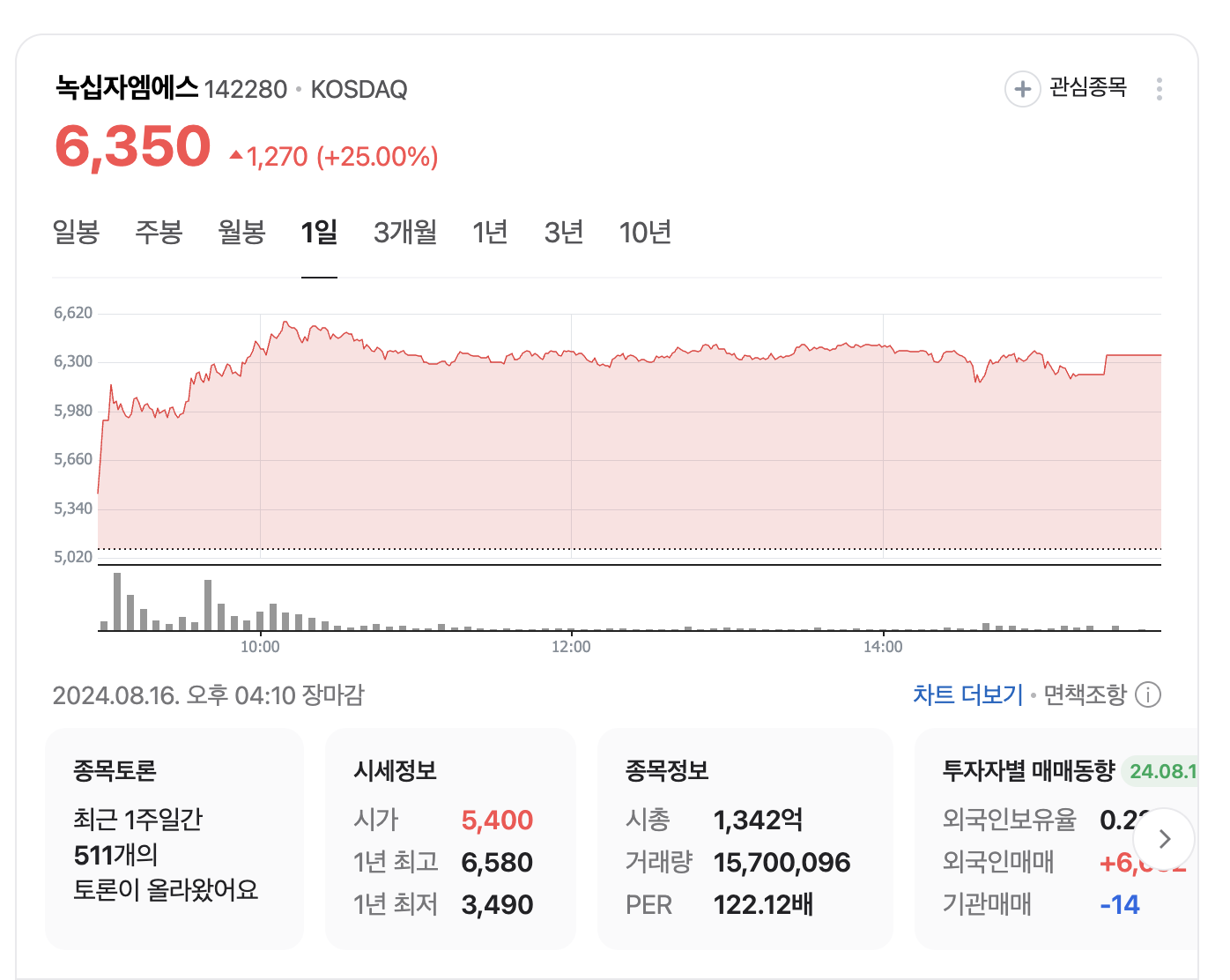엠폭스관련주