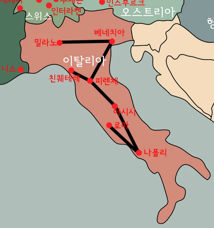 이탈리아 여행 정보 물가편_2