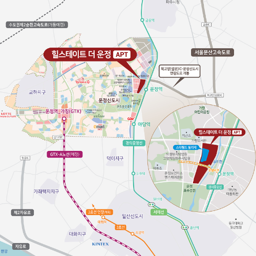 입지지도