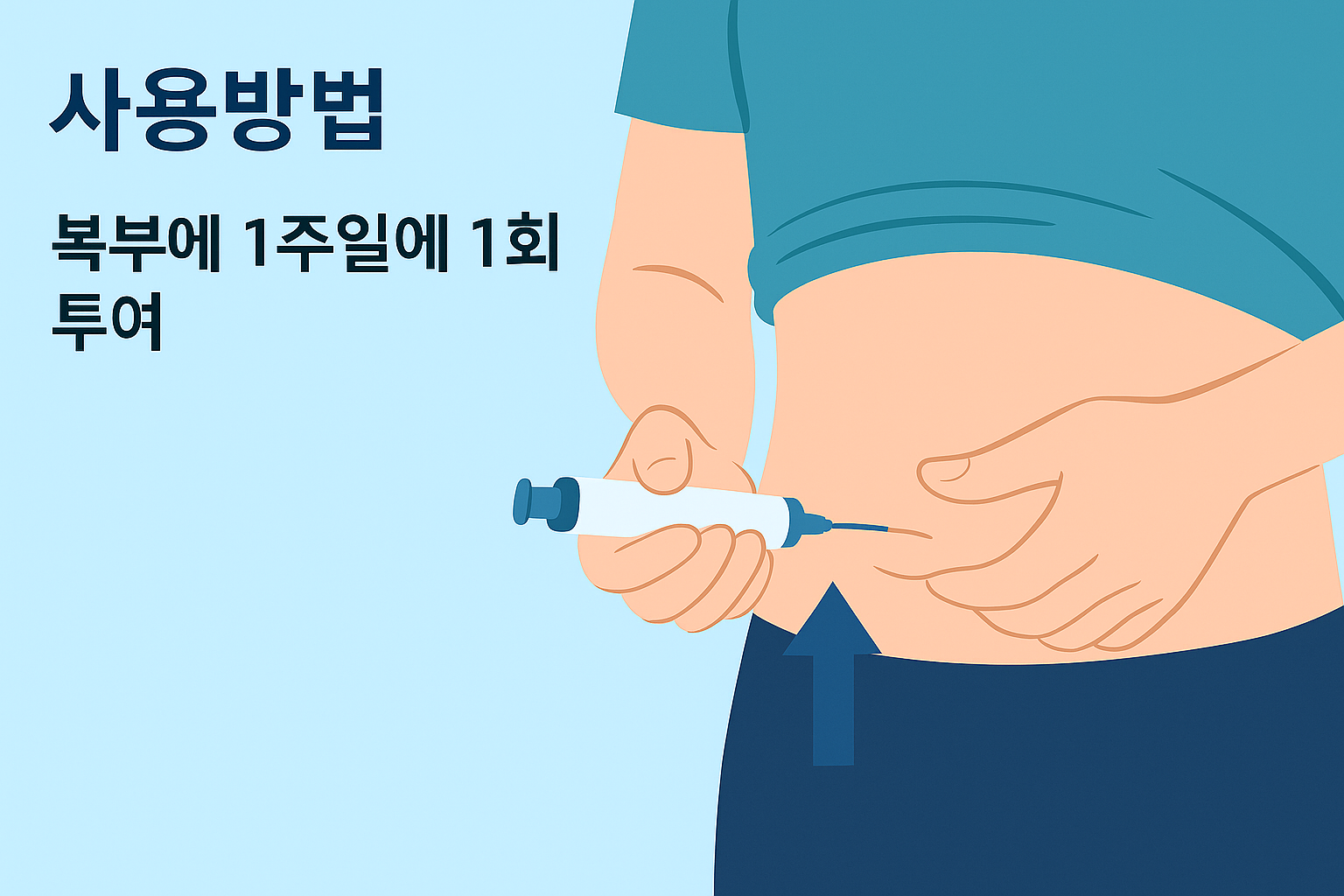 한국인 비만 환자가 수면다원검사를 받으며 머리와 몸에 센서를 부착한 모습, 옆에서 의료진이 기록하는 장면