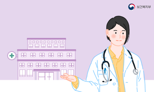 갑상선-알아보기-보건복지부