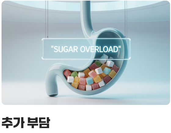 소화를 방해하는 불청객, '설탕'의 역습